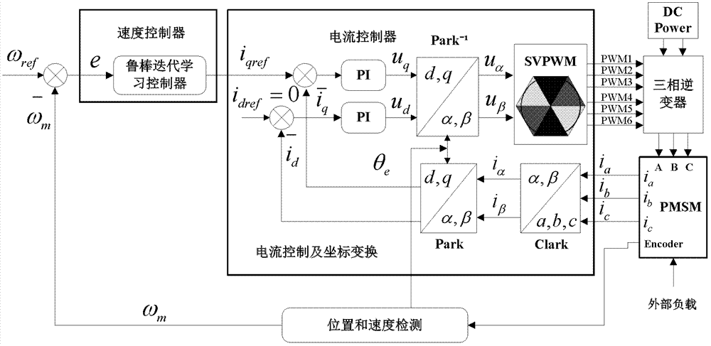何晟铭《母亲的微笑》:爱,让一切都暖了-im体育官网(图1) im体育博彩在线投注